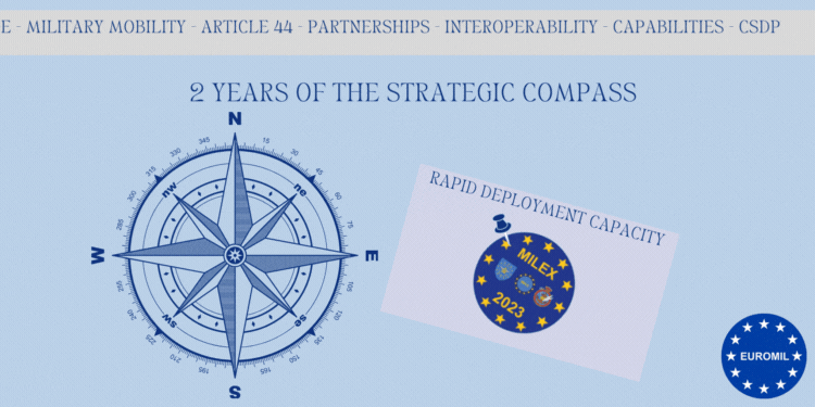 Reflecting on the EU Strategic Compass: a two-year assessment!